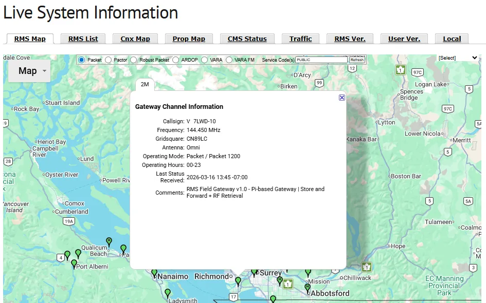 Winlink live system map showing the gateway channel information